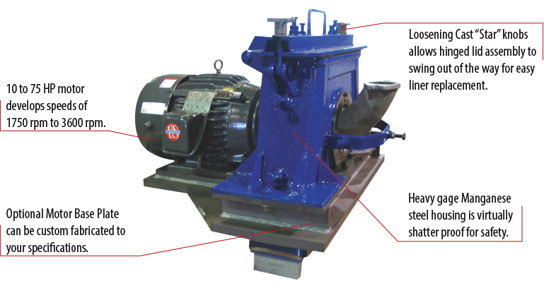 SAS Sure Blast Bidirectional SHot Blast Machine